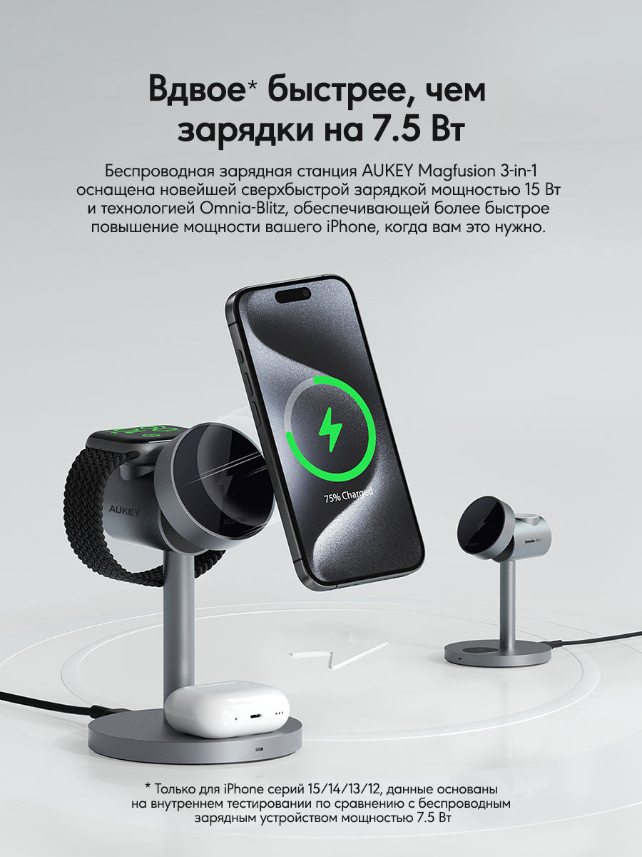Беспроводное зарядное устройство Aukey MagFusion 3-in-1 Qi2 LC-MC311