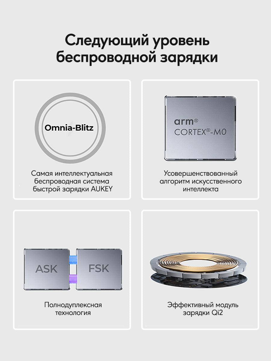 Беспроводное зарядное устройство Aukey MagFusion Z LC-MC312