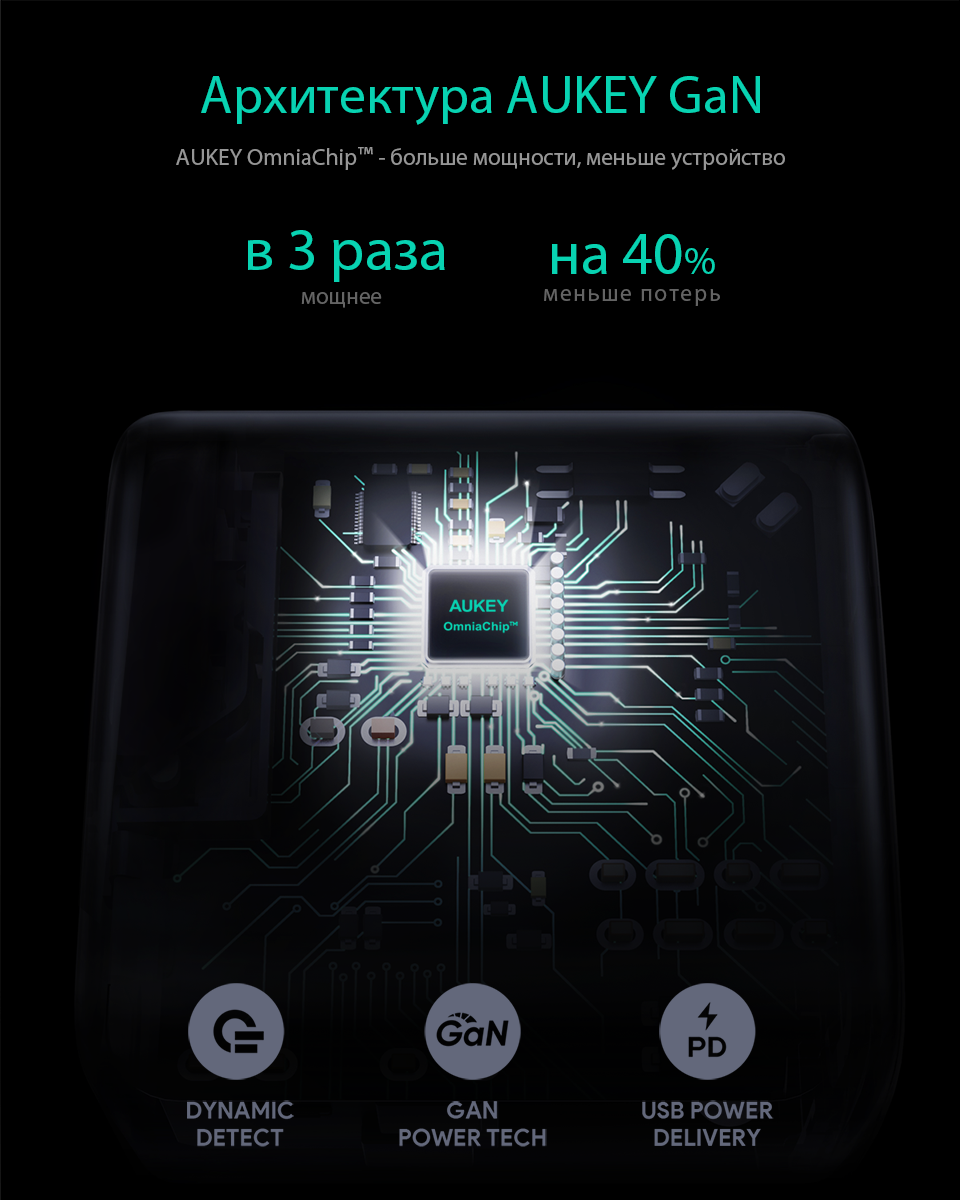 Адаптер питания Aukey PA-B4 65W