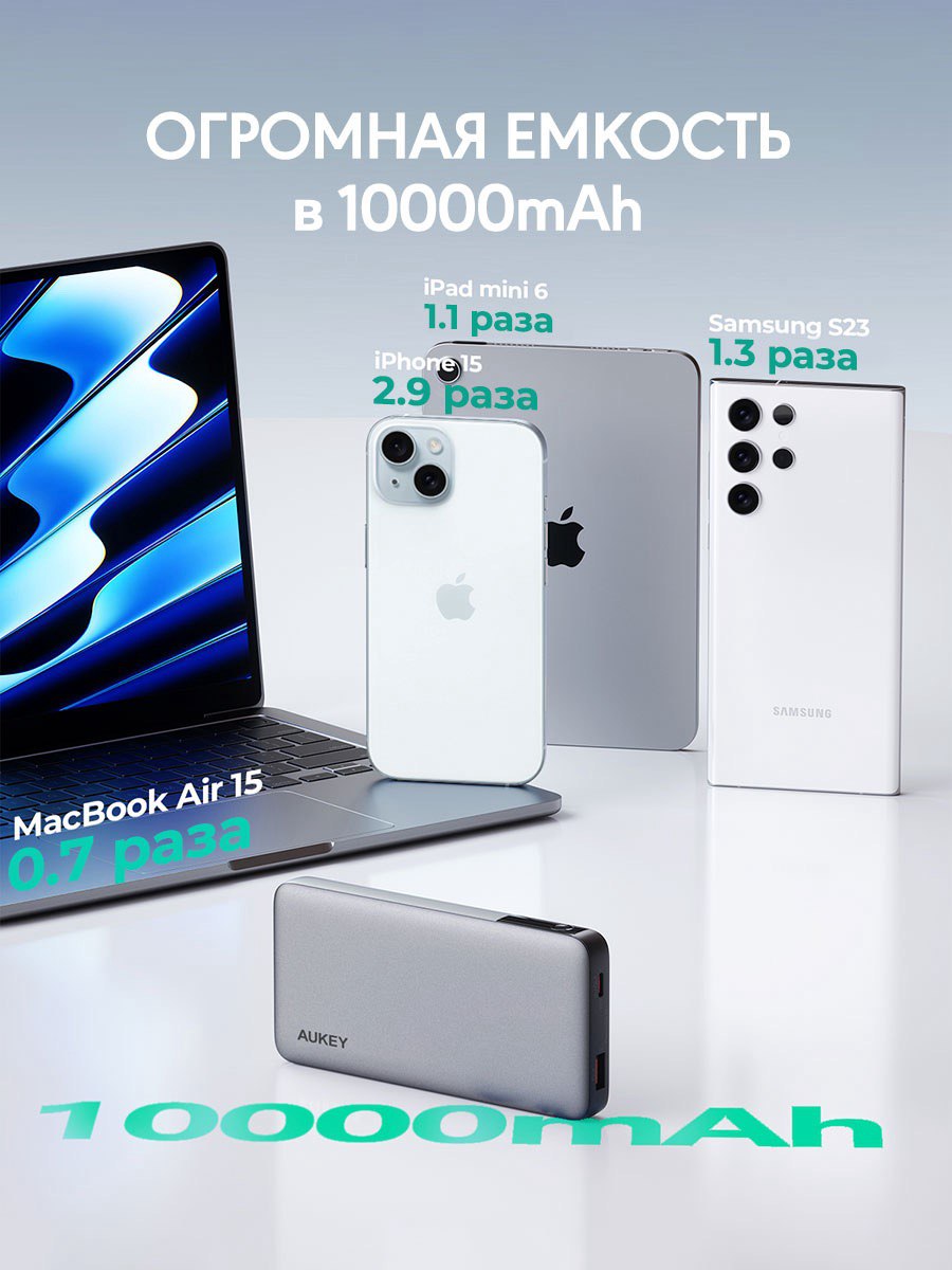 Внешний аккумулятор Aukey Sprint X 10K 30W 10000mAh PB-Y41