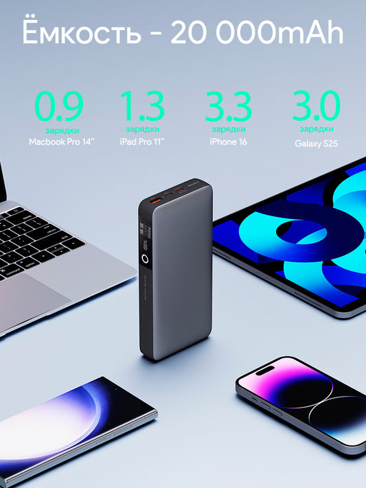 Внешний аккумулятор Aukey Sprint X 20K 130W PD3.0 PB-Y43P 20000мАч