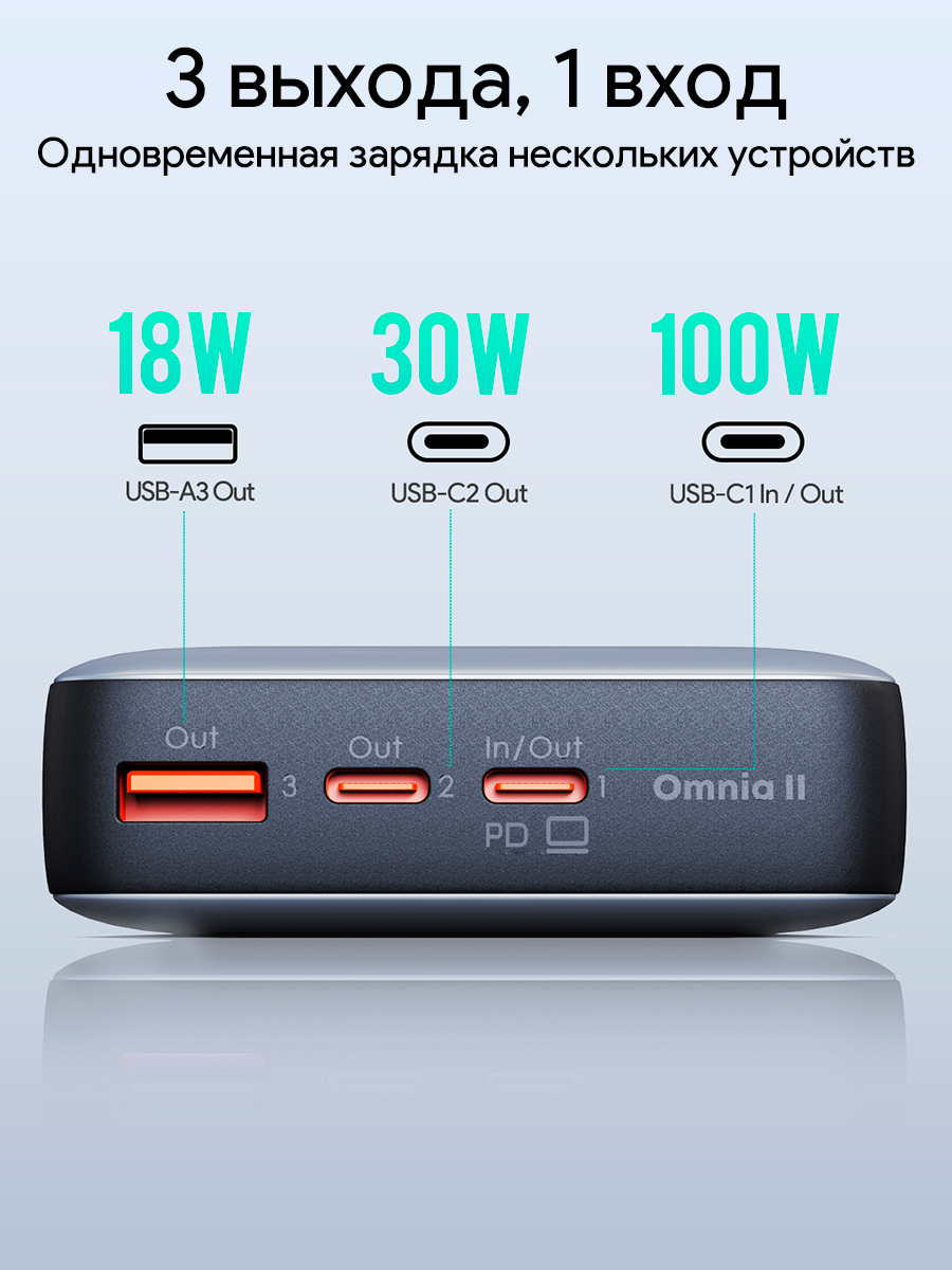 Внешний аккумулятор Aukey Sprint X 20K 130W PD3.0 PB-Y43P 20000мАч