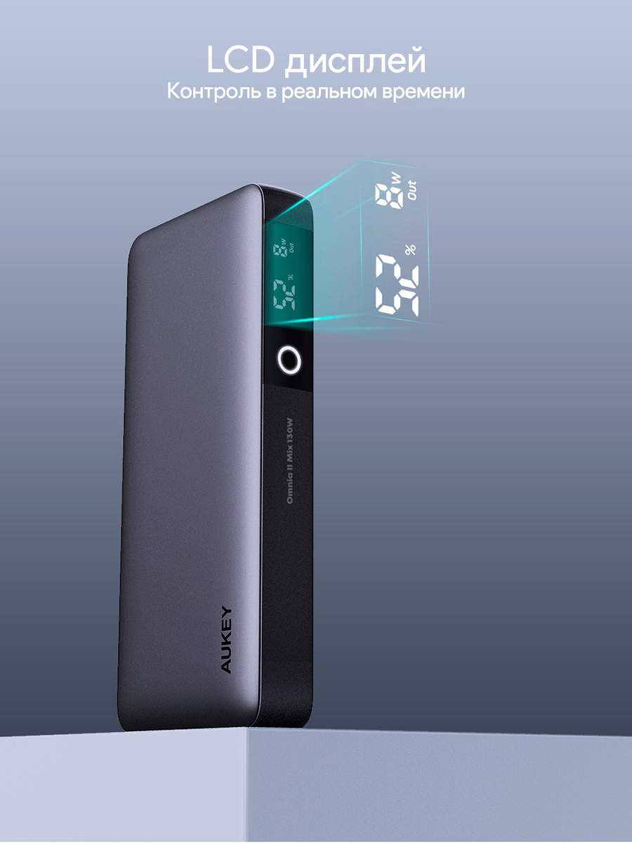 Внешний аккумулятор Aukey Sprint X 20K 130W PD3.0 PB-Y43P 20000мАч