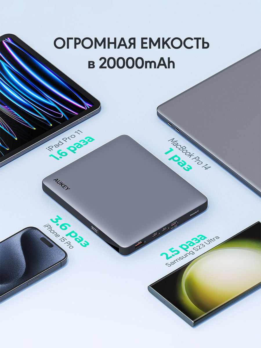 Внешний аккумулятор Aukey Sprint X 10K 30W 10000mAh PB-Y41