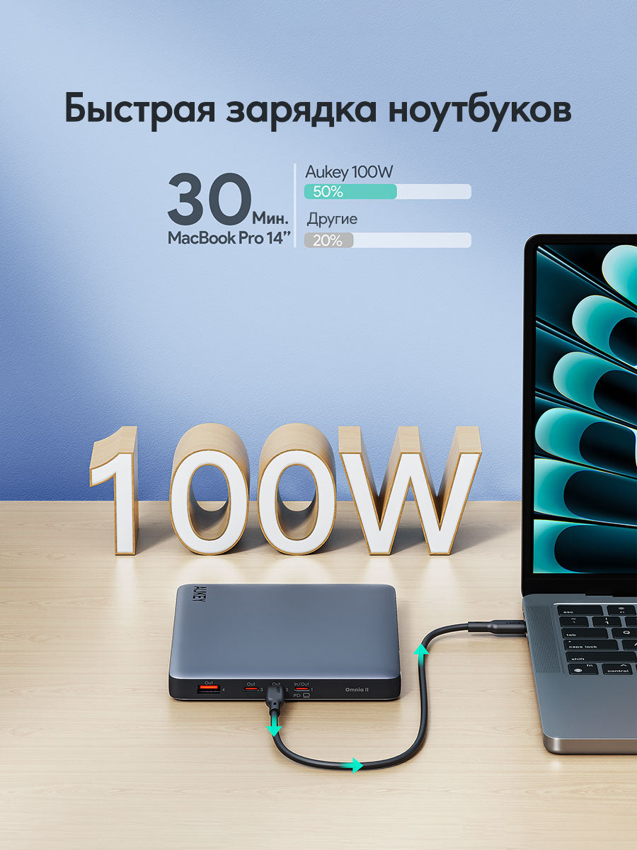 Внешний аккумулятор Aukey Sprint X 10K 30W 10000mAh PB-Y41