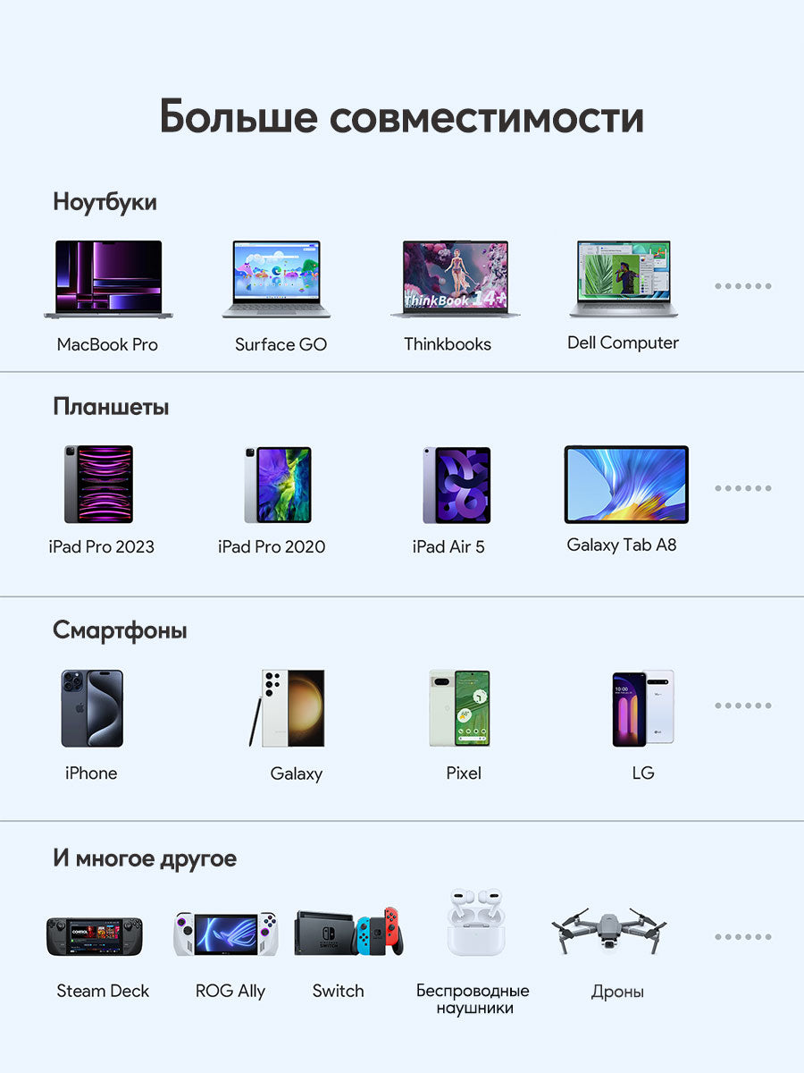 Внешний аккумулятор Aukey Sprint X 10K 30W 10000mAh PB-Y41