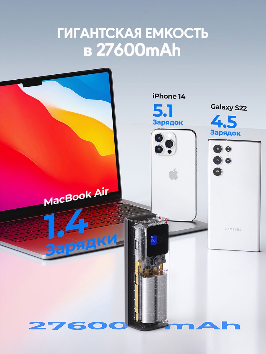 Внешний аккумулятор Aukey Sprint X 27.6K 140W PB-Y45 27600 мАч