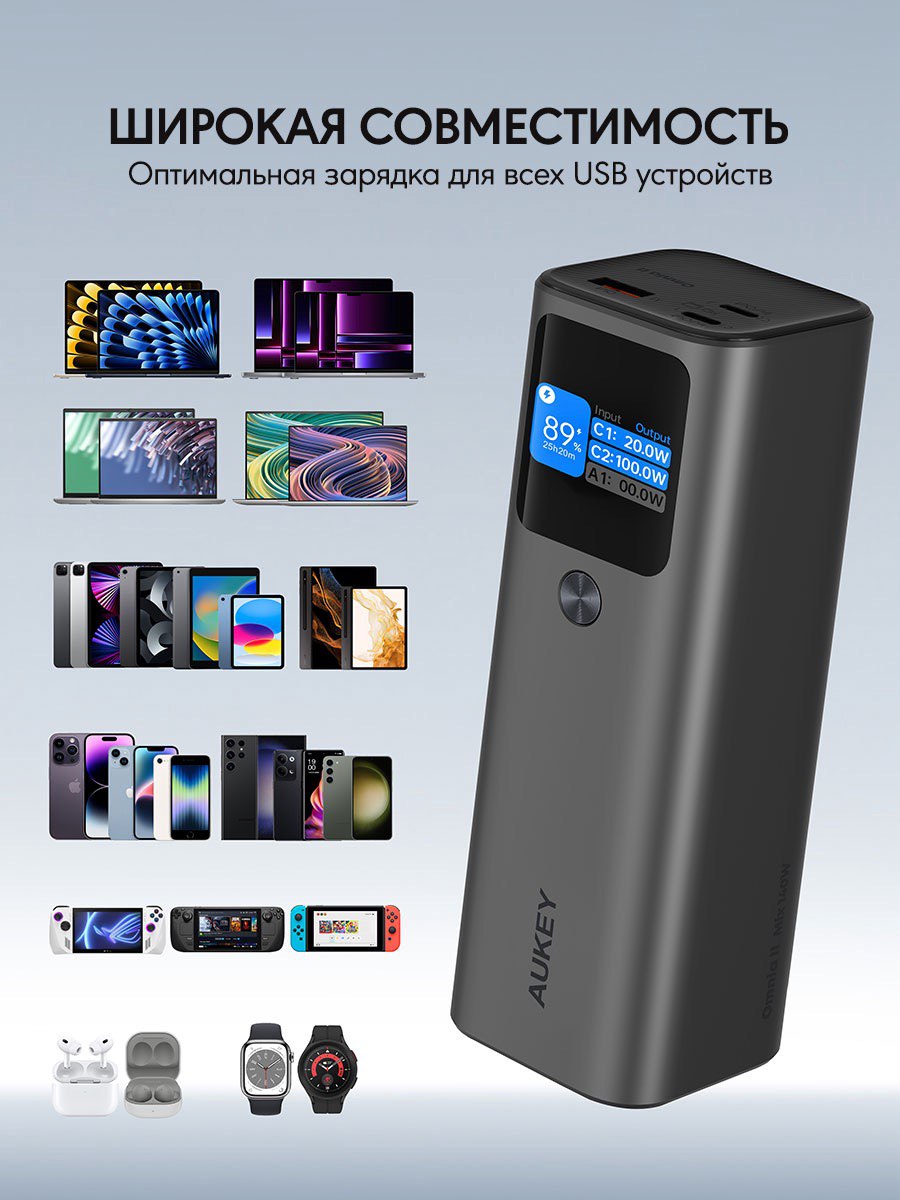 Внешний аккумулятор Aukey Sprint X 27.6K 140W PB-Y45 27600 мАч