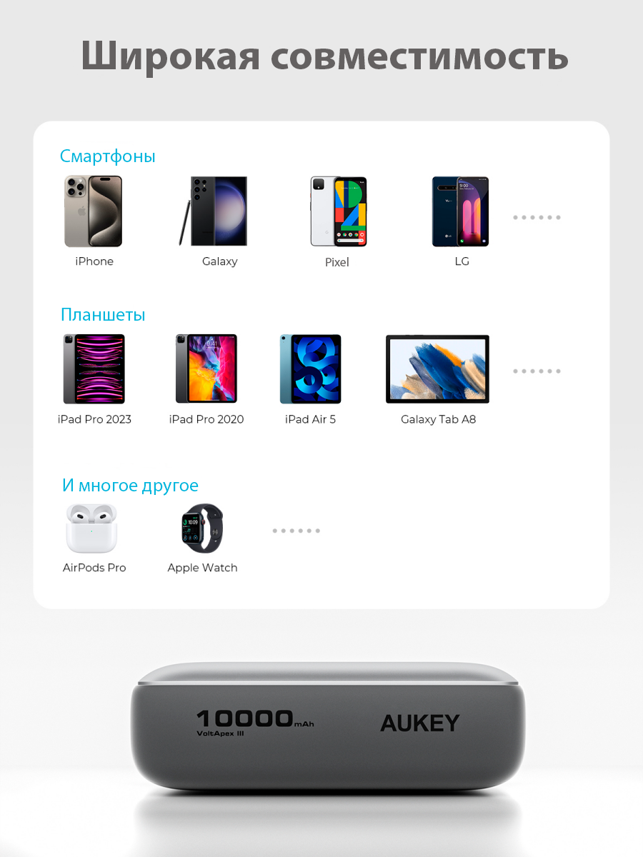 Внешний аккумулятор Aukey Spark Mini 20W 10000mAh PB-Y55