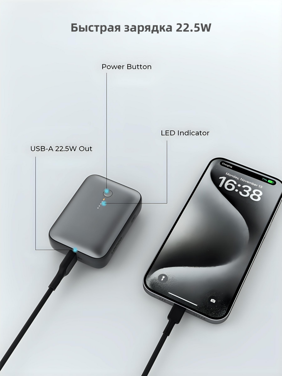 Внешний аккумулятор Aukey Spark Mini 20W 10000mAh PB-Y55