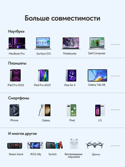 Внешний аккумулятор Aukey Sprint X 10K 30W 10000mAh PB-Y41